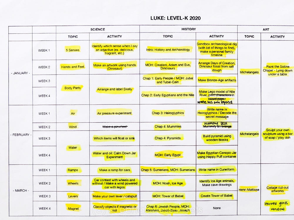 Lesson Plan 5-min